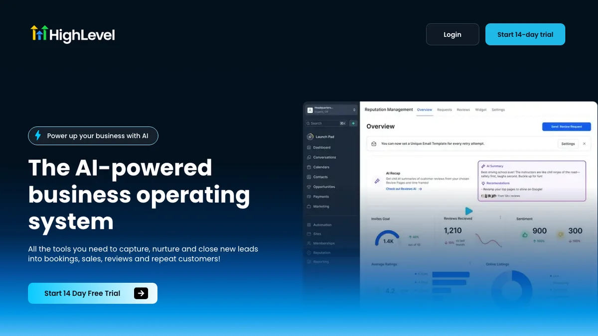 GoHighLevel homepage screenshot